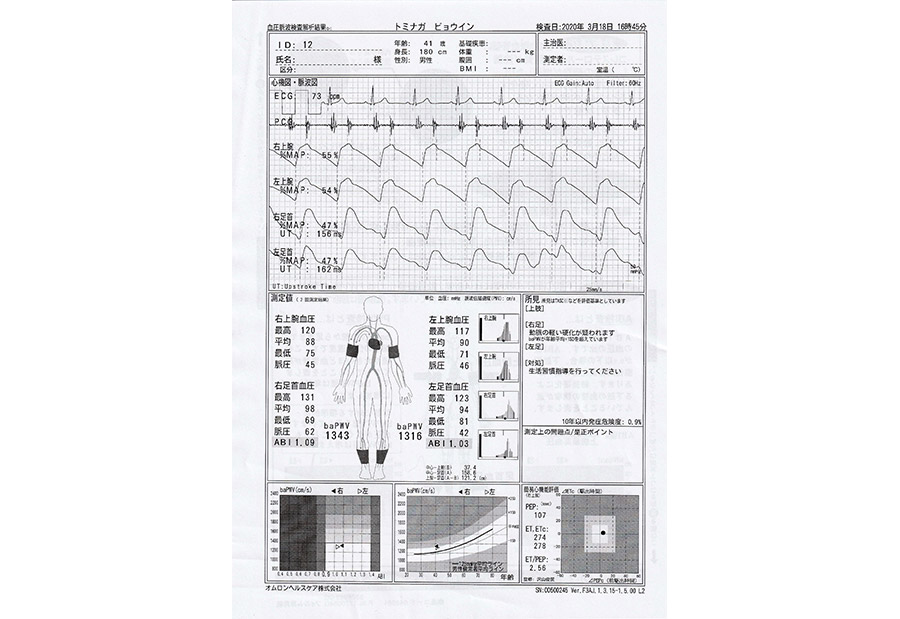ABI検査結果
